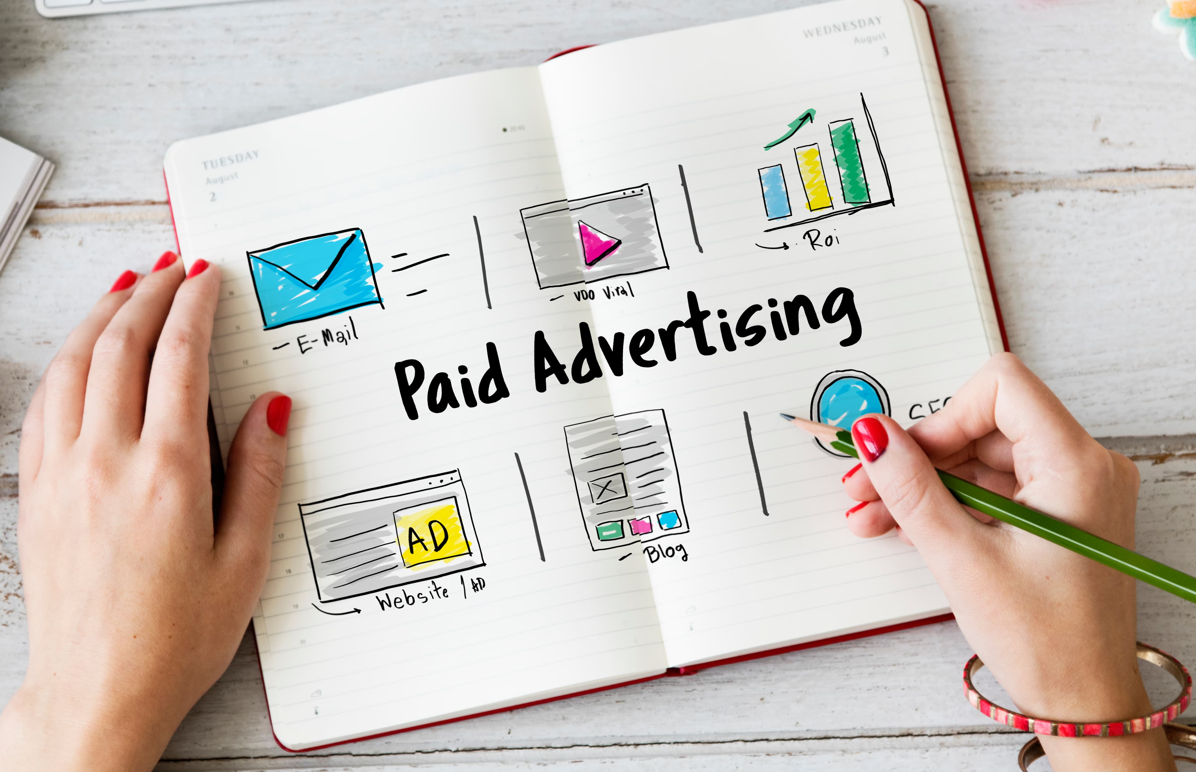 Google Ads and paid online marketing management for e-commerce